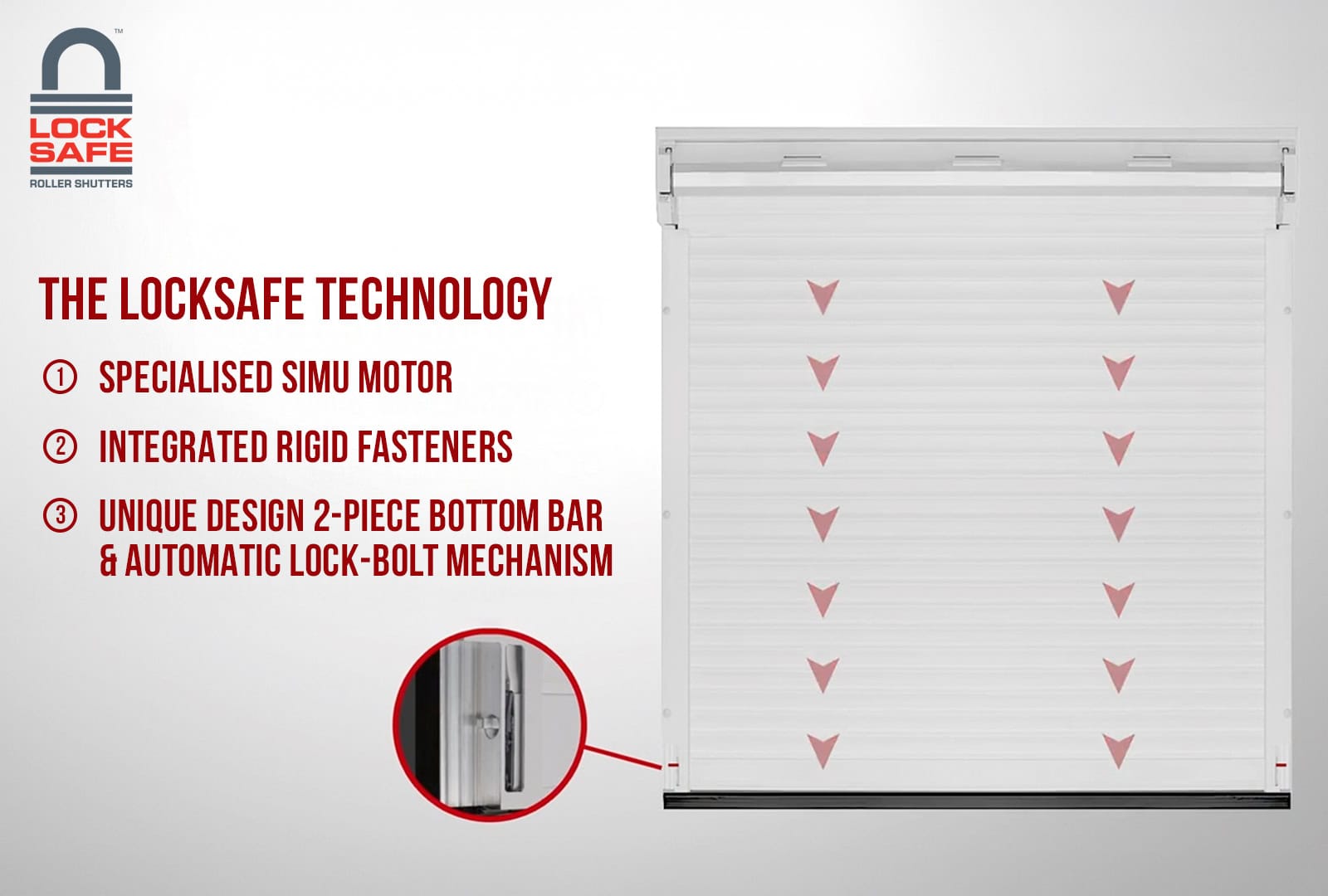 LockSafe Security Roller Shutters Perth LockSafe Roller Shutters 16